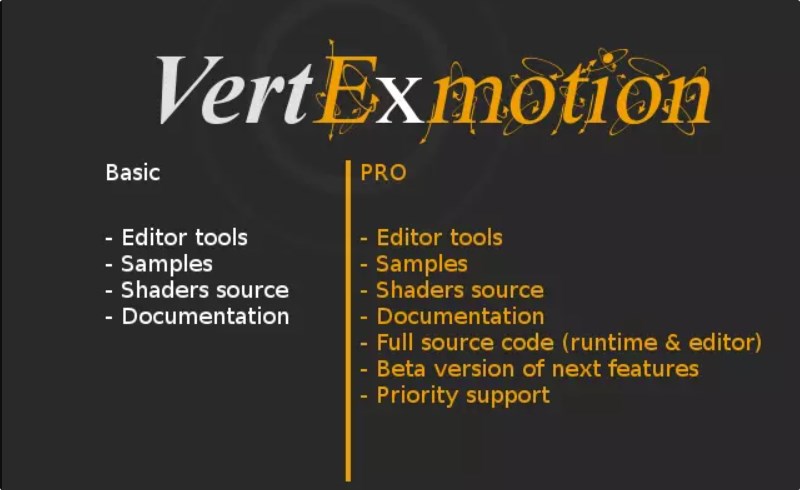 Unity插件 – VertExmotion Pro