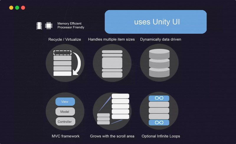 Unity插件 – 数据虚拟化插件 EnhancedScroller