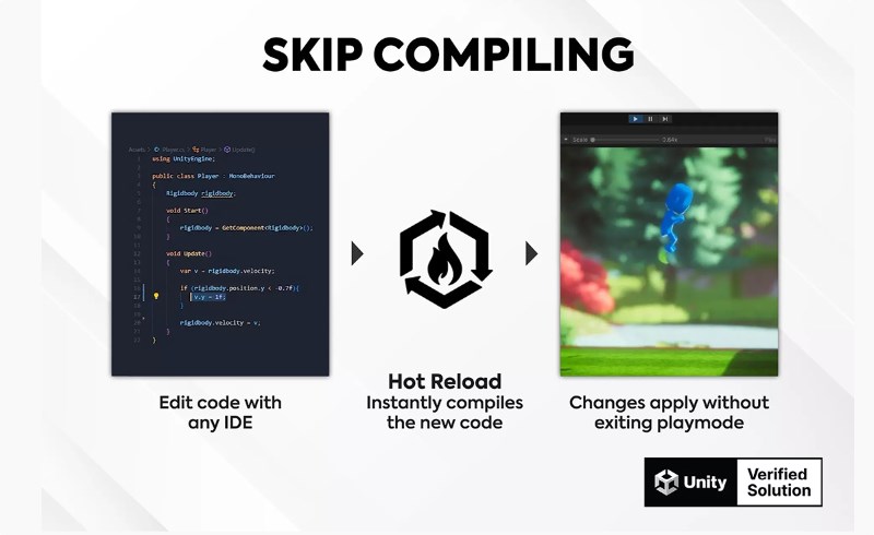 Unity插件 – 游戏开发 Hot Reload | Edit Code Without Compiling